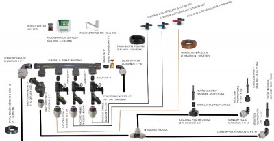 Schéma arrosage.jpg