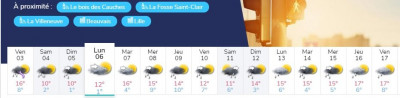 Météo des jours suivants le sur semis