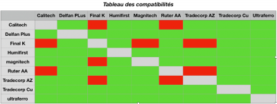 TabComptTradecorp.png