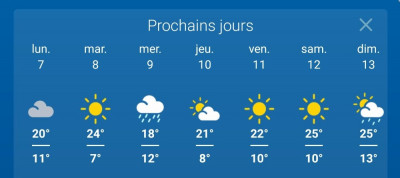 Screenshot_20191007-195352_My Weather App.jpg