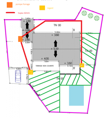 plan arrosage gazon.png