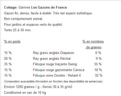 gazon COTTAGE.png
