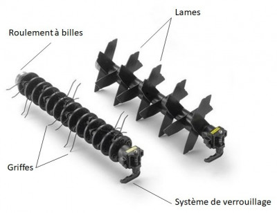 Grffes-et-lames-dun-scarificateur-démousseur-2.jpg