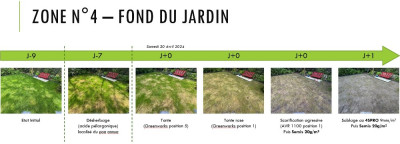 Fond du Jarin