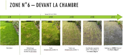 Devant la chambre