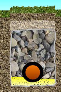 réalisation drainage gazon.jpg