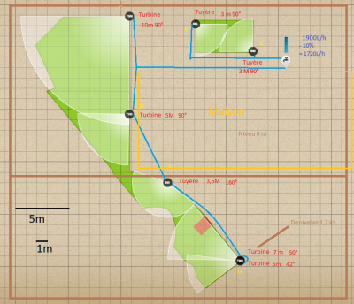 839771Planirrigation.png
